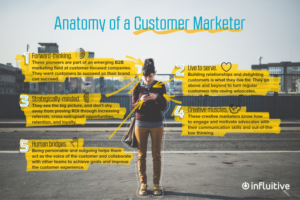 Anatomy of a Customer Marketer