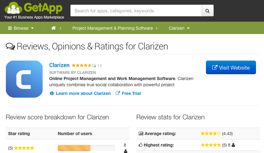 Boost Your Product Reviews Strategy With Influitive’s GetApp Integration - Clarizen on GetApp