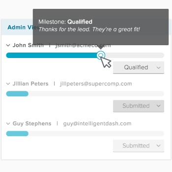 Accelerate your sales pipeline
