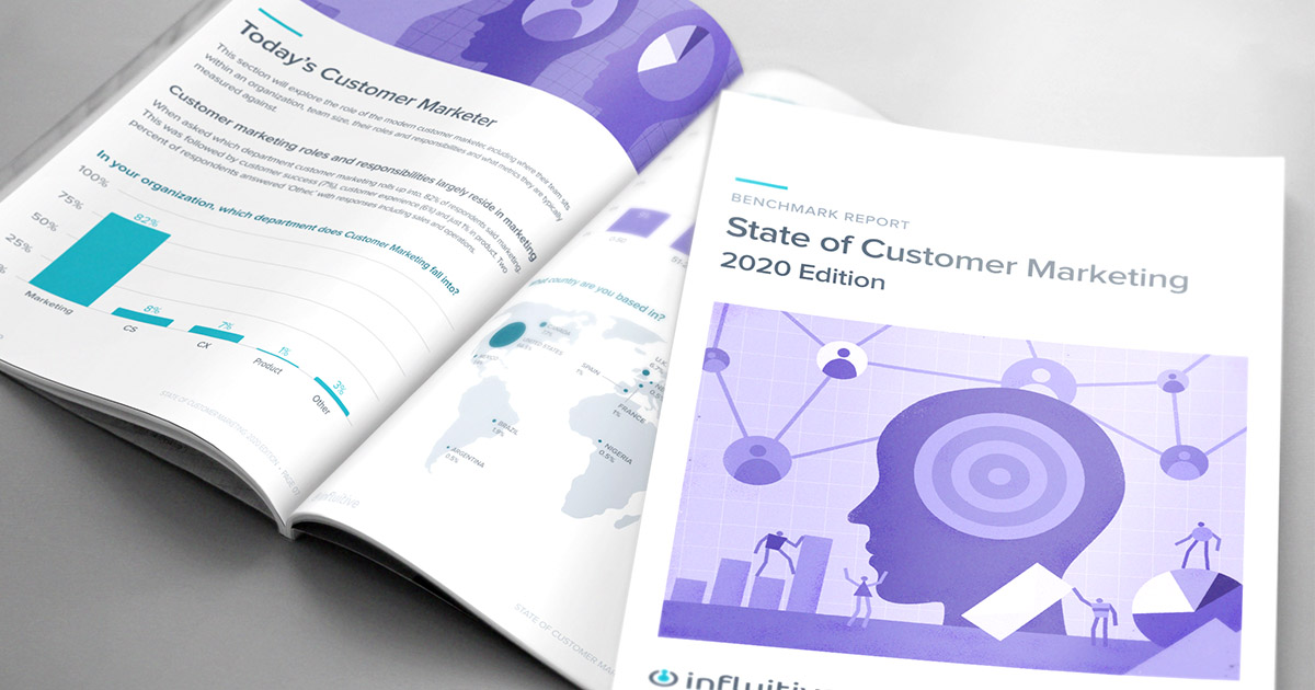 State of Customer Marketing Report 2020