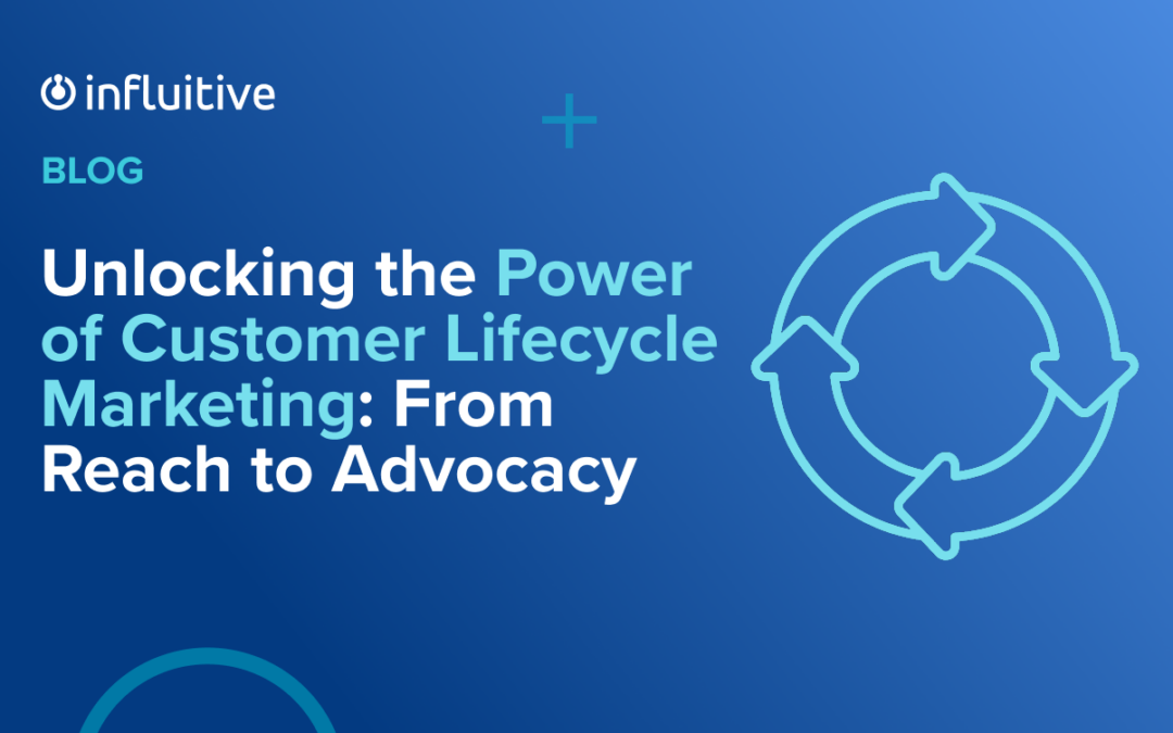 Unlocking the Power of Customer Lifecycle Marketing: From Reach to Advocacy